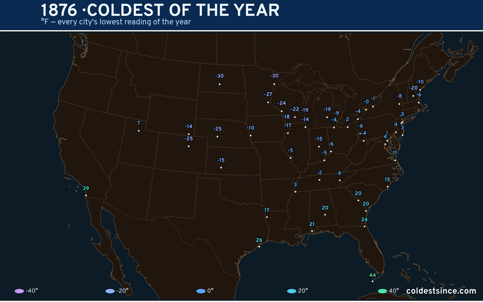 1876 — hottest and coldest temperature at each U.S. city