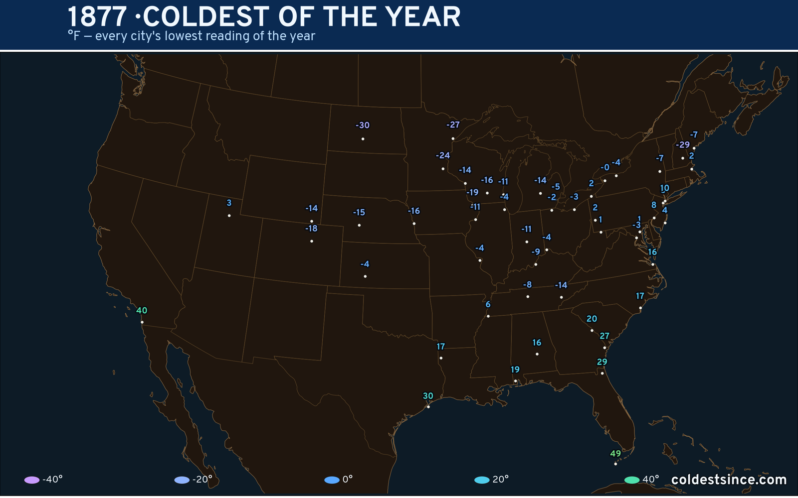 1877 — hottest and coldest temperature at each U.S. city