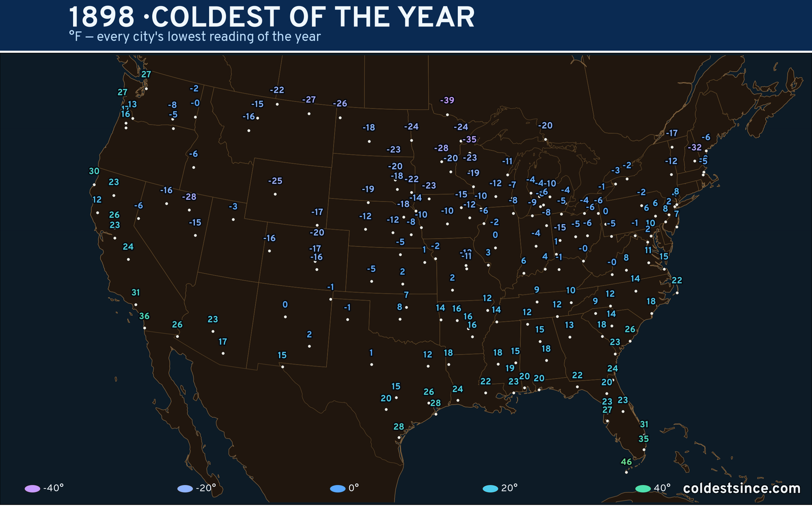 1898 — hottest and coldest temperature at each U.S. city