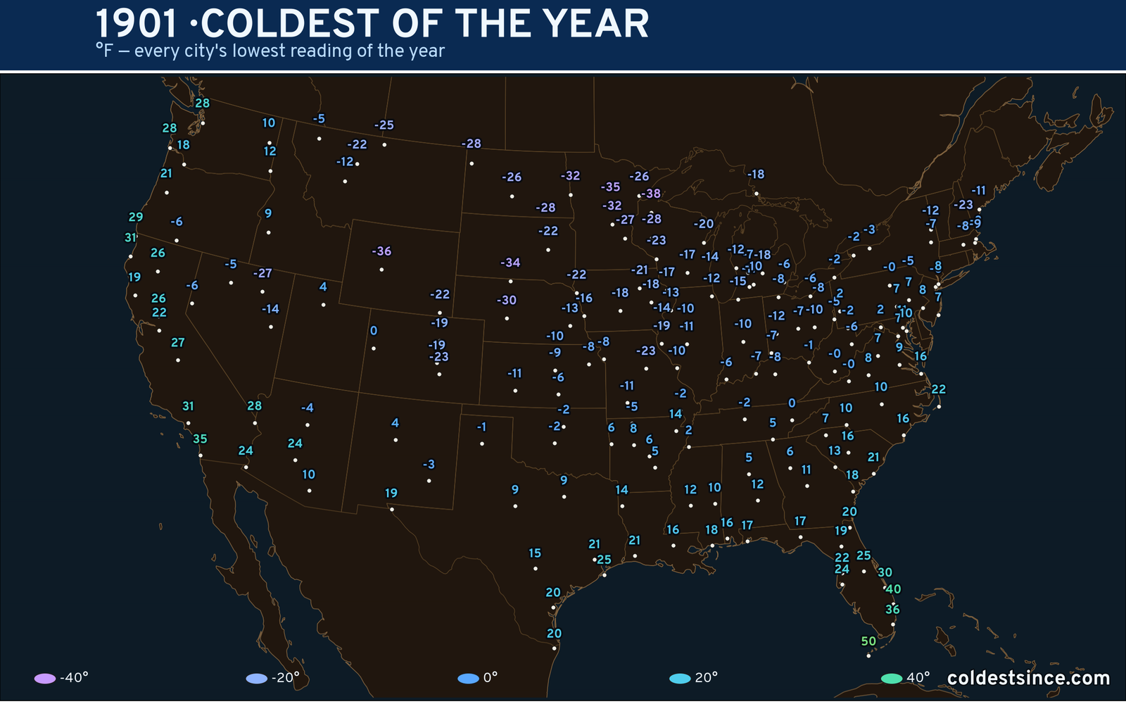 1901 — hottest and coldest temperature at each U.S. city