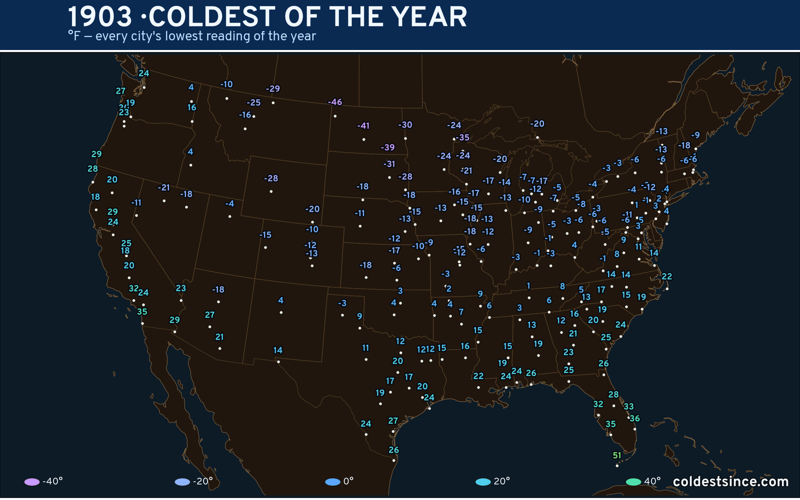 1903 — hottest and coldest temperature at each U.S. city