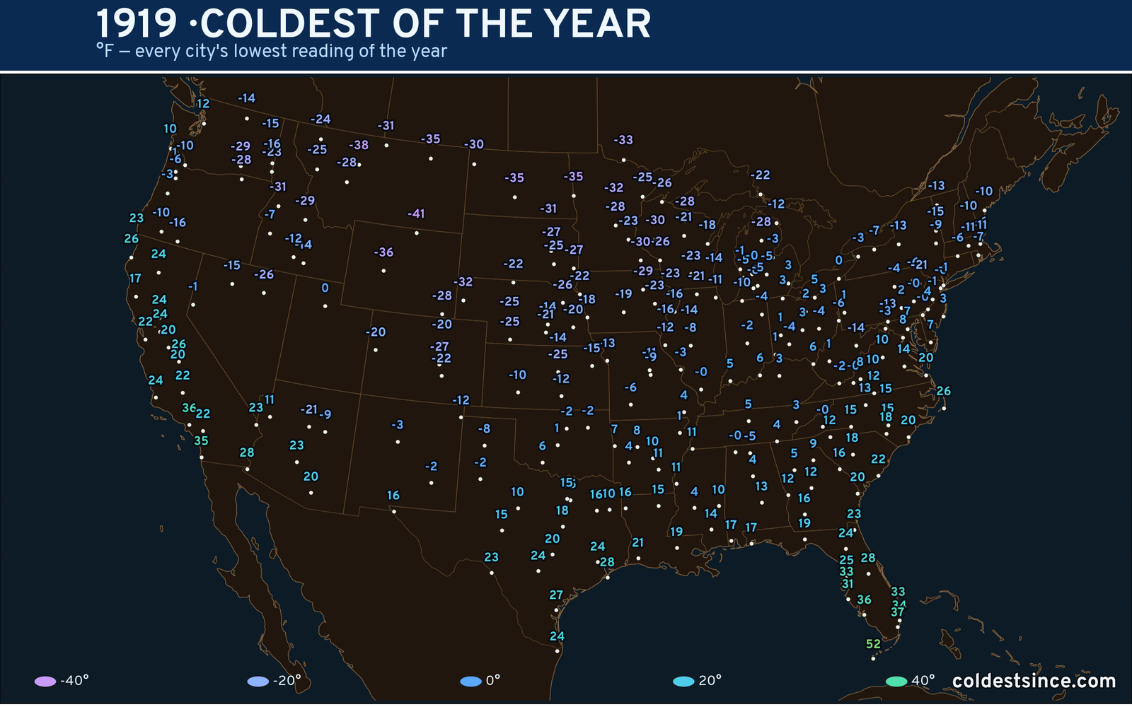 1919 — hottest and coldest temperature at each U.S. city