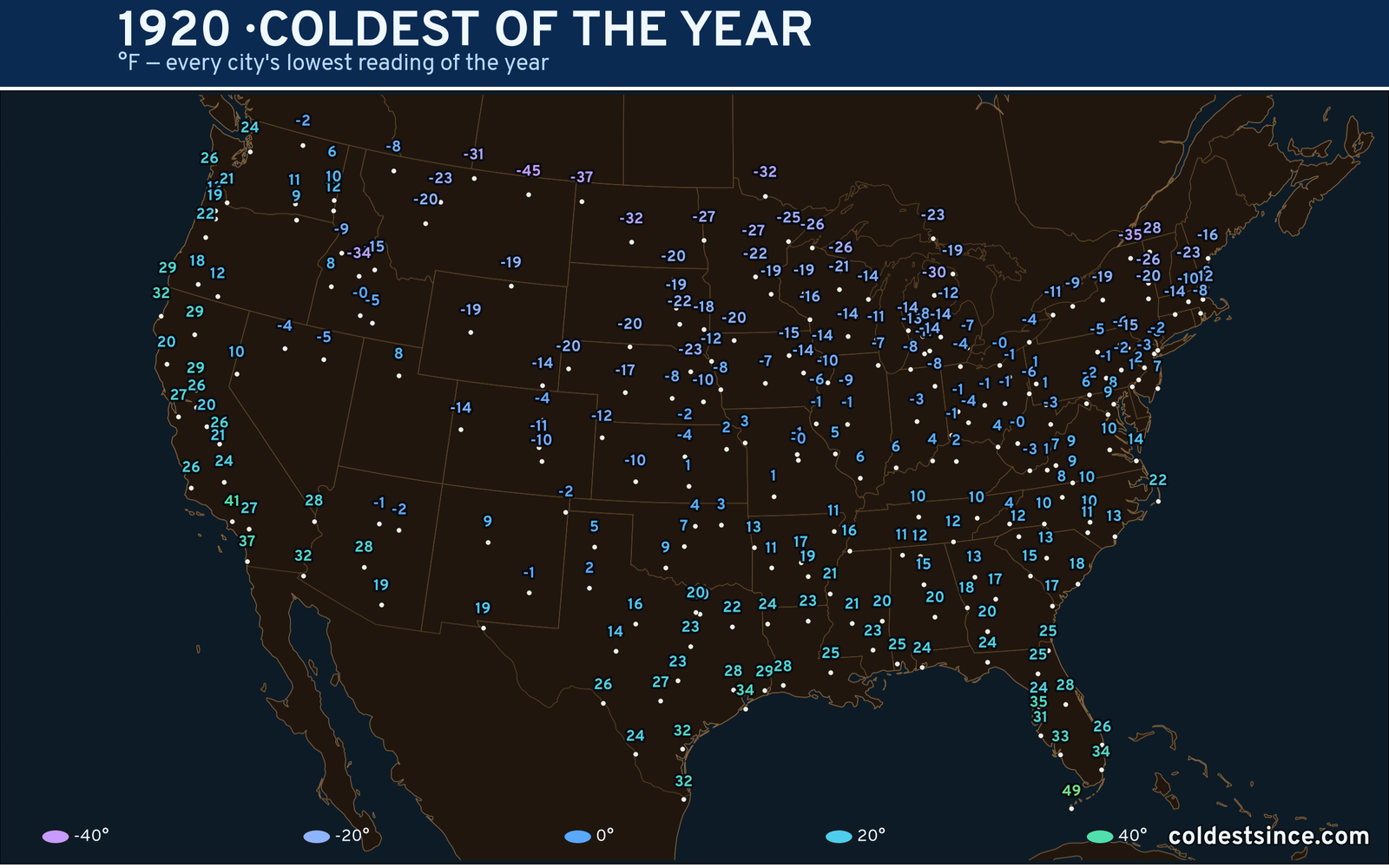 1920 — hottest and coldest temperature at each U.S. city