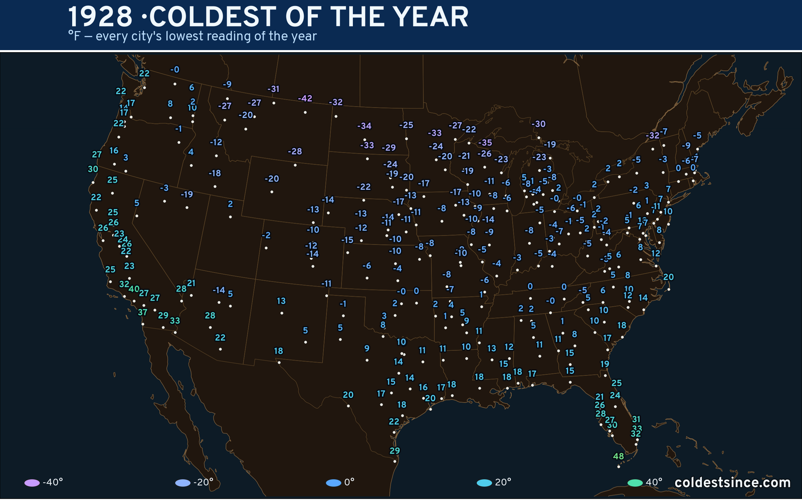 1928 — hottest and coldest temperature at each U.S. city