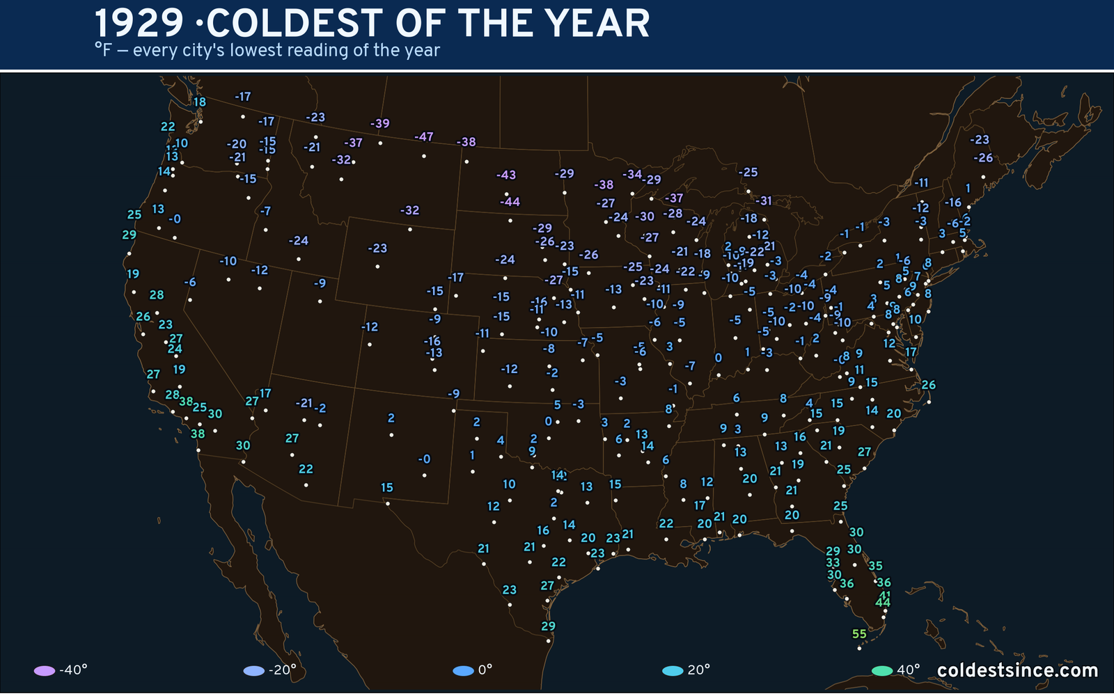 1929 — hottest and coldest temperature at each U.S. city