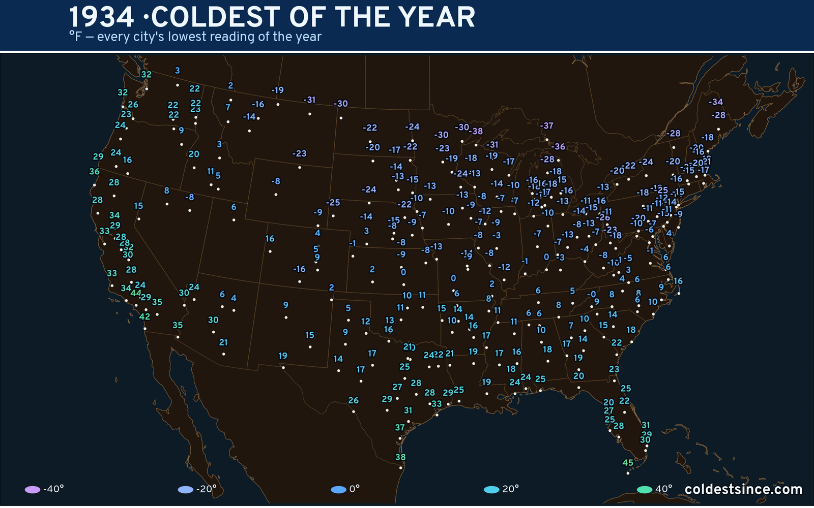 1934 — hottest and coldest temperature at each U.S. city