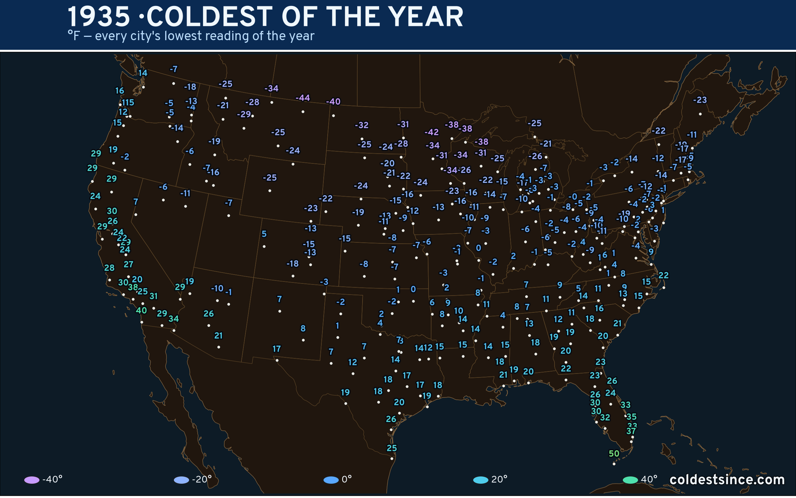 1935 — hottest and coldest temperature at each U.S. city