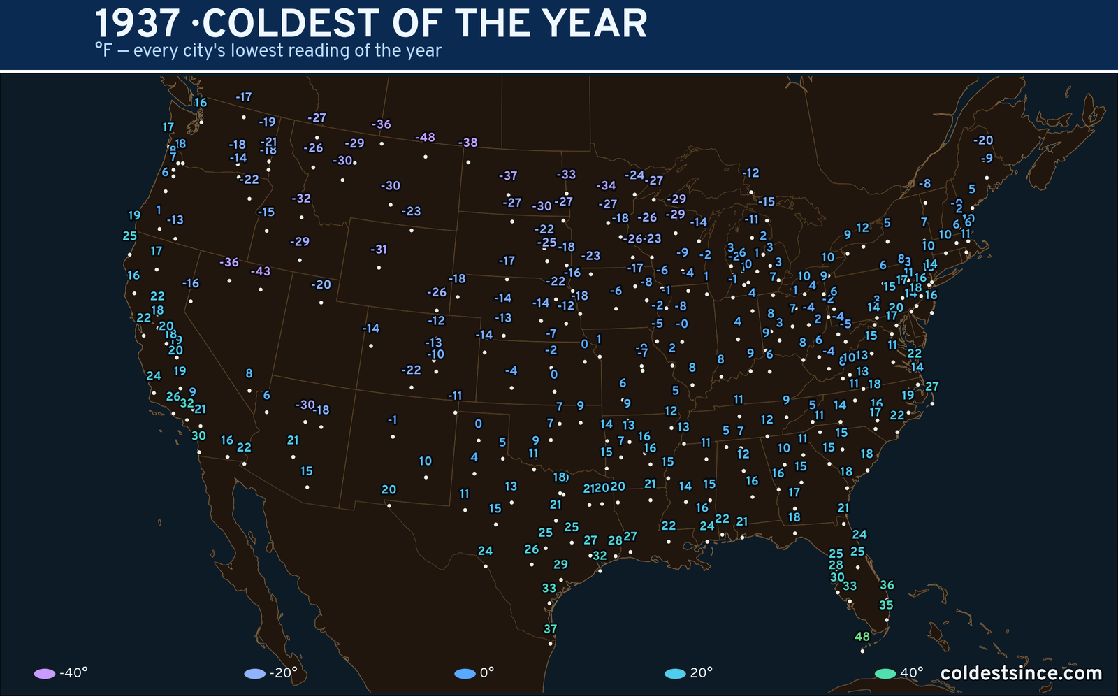 1937 — hottest and coldest temperature at each U.S. city