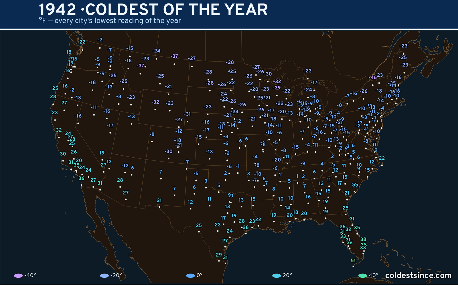 1942 — hottest and coldest temperature at each U.S. city