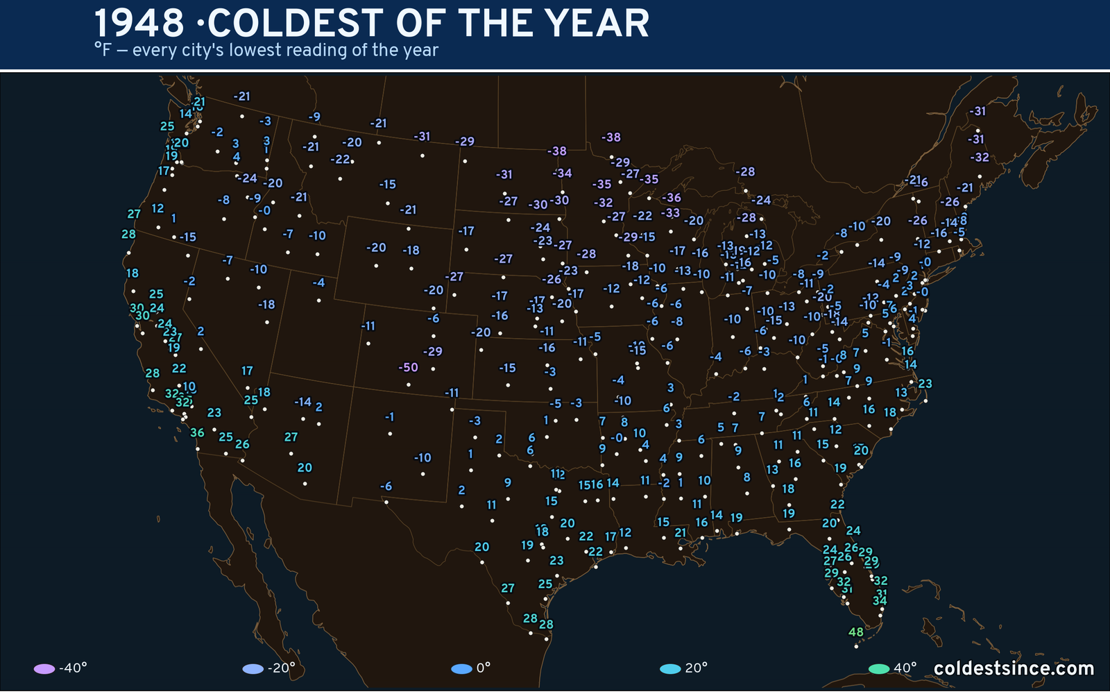 1948 — hottest and coldest temperature at each U.S. city
