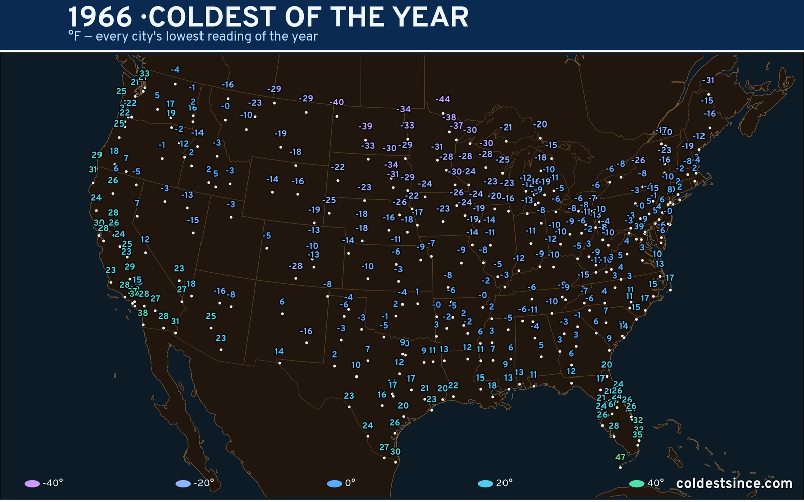 1966 — hottest and coldest temperature at each U.S. city
