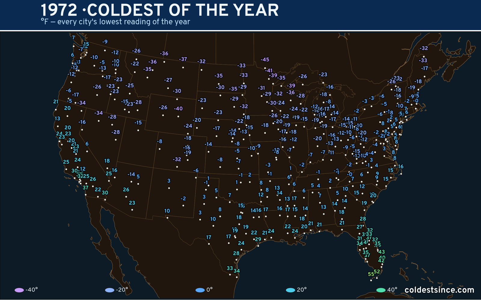 1972 — hottest and coldest temperature at each U.S. city