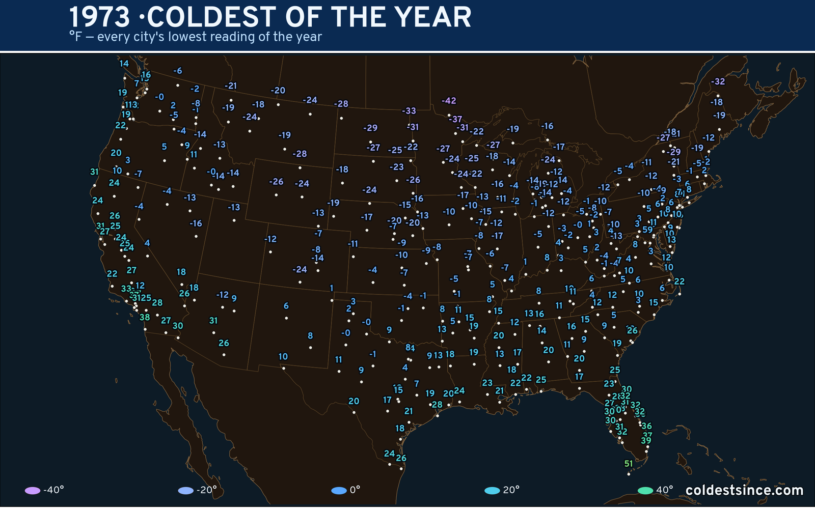 1973 — hottest and coldest temperature at each U.S. city