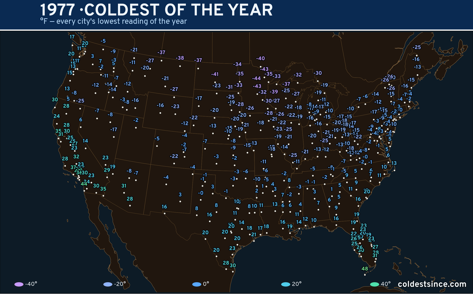 1977 — hottest and coldest temperature at each U.S. city