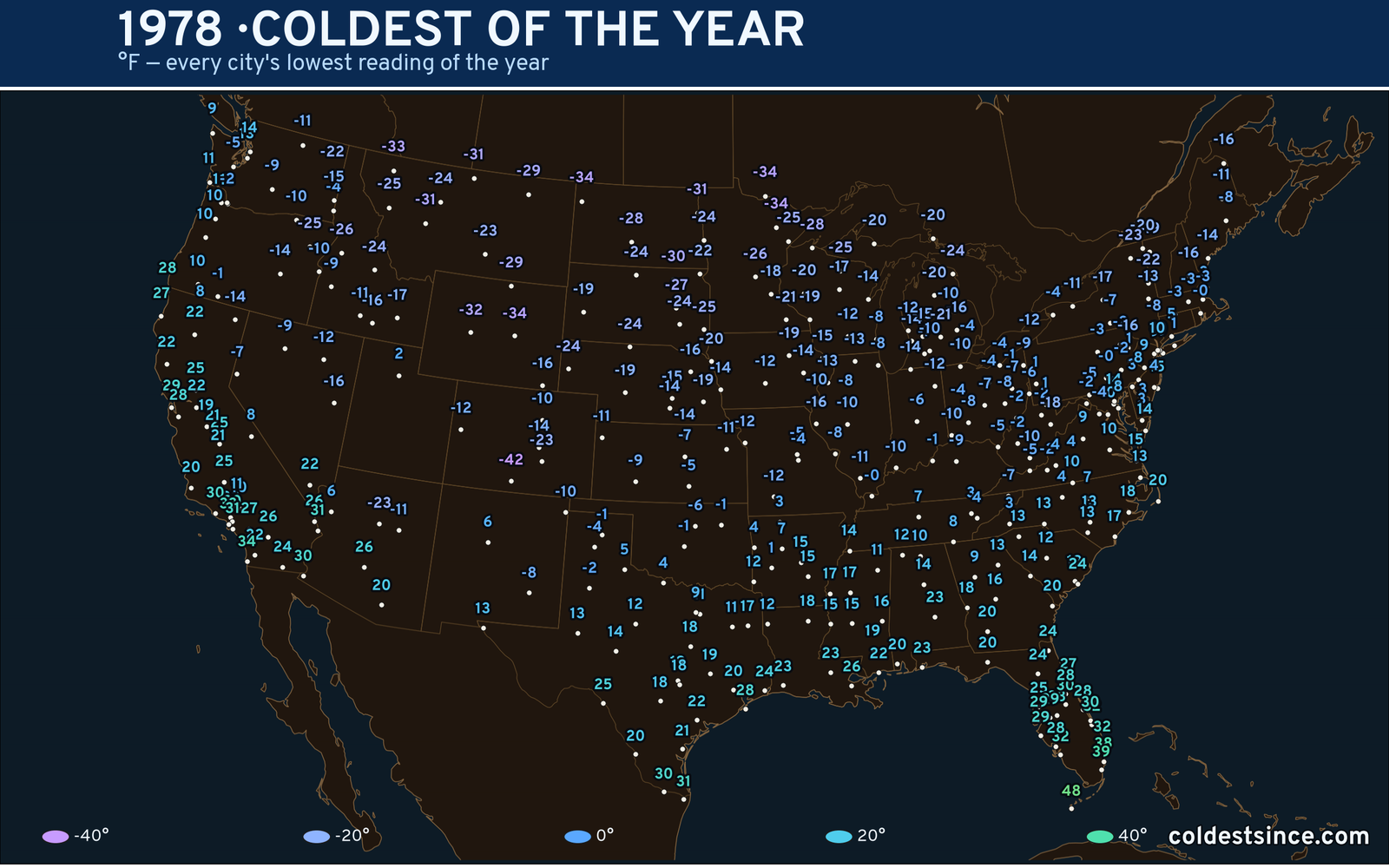 1978 — hottest and coldest temperature at each U.S. city