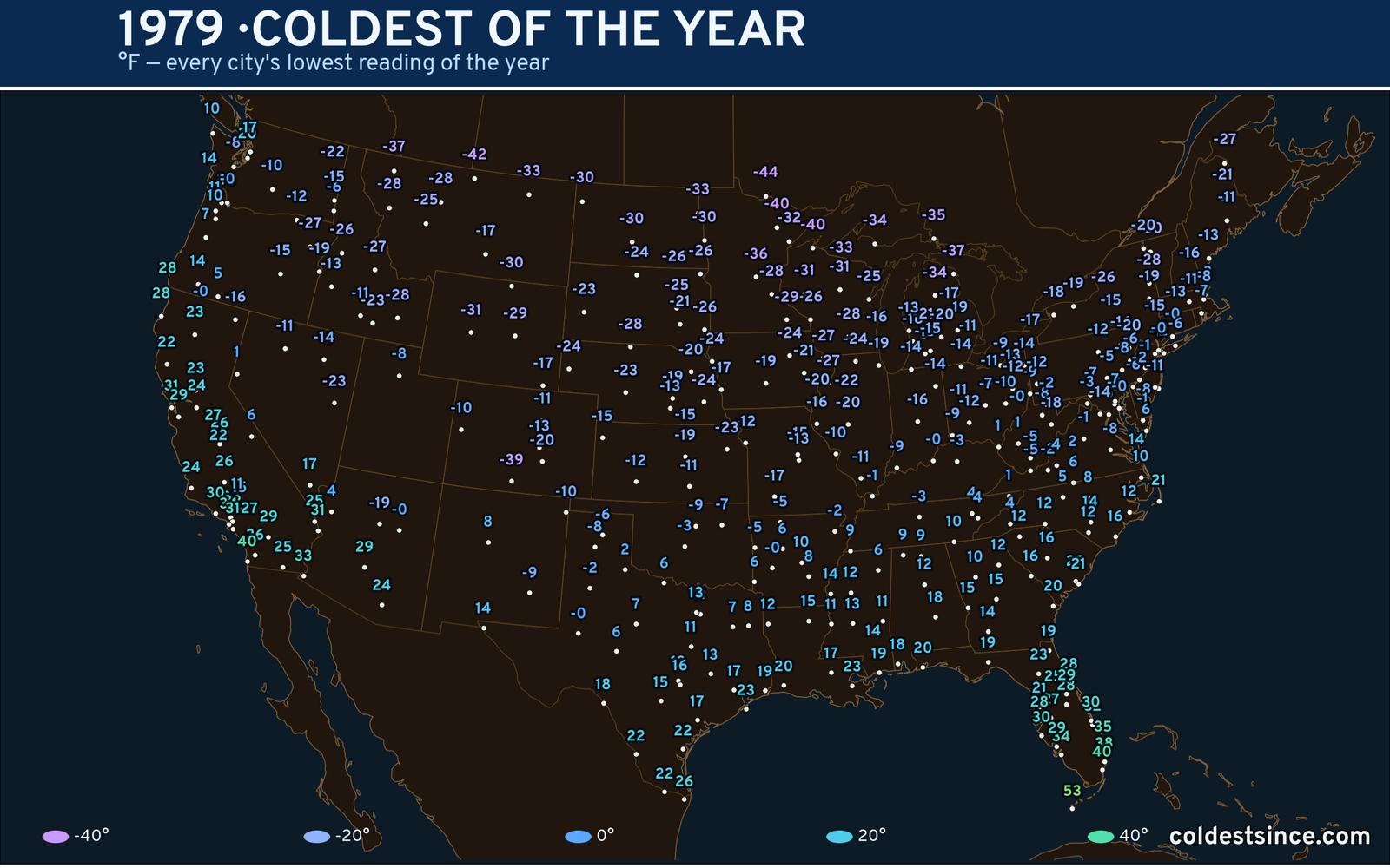 1979 — hottest and coldest temperature at each U.S. city