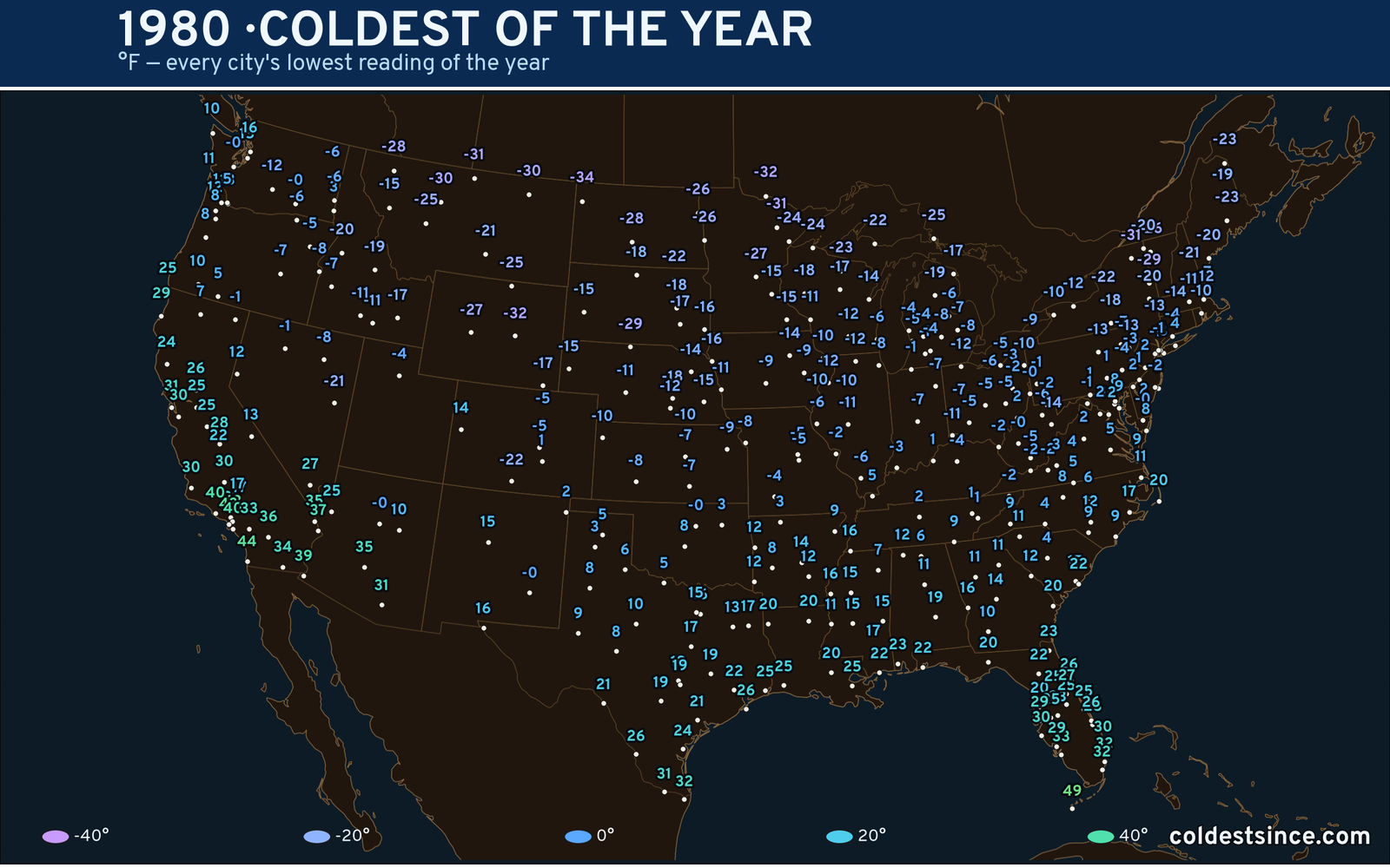 1980 — hottest and coldest temperature at each U.S. city