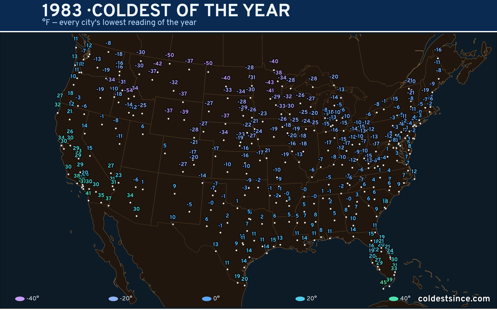 1983 — hottest and coldest temperature at each U.S. city