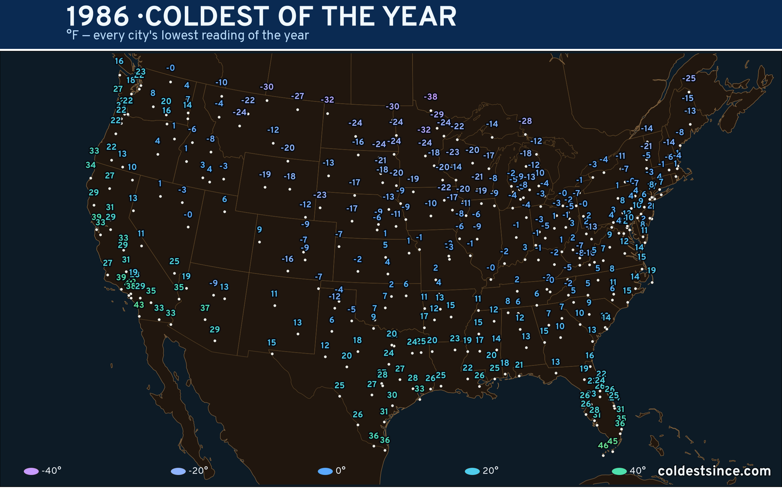1986 — hottest and coldest temperature at each U.S. city
