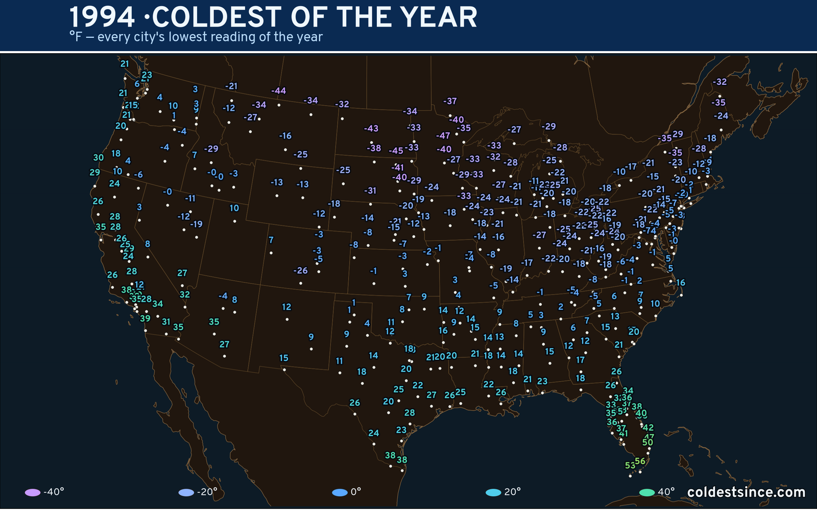 1994 — hottest and coldest temperature at each U.S. city