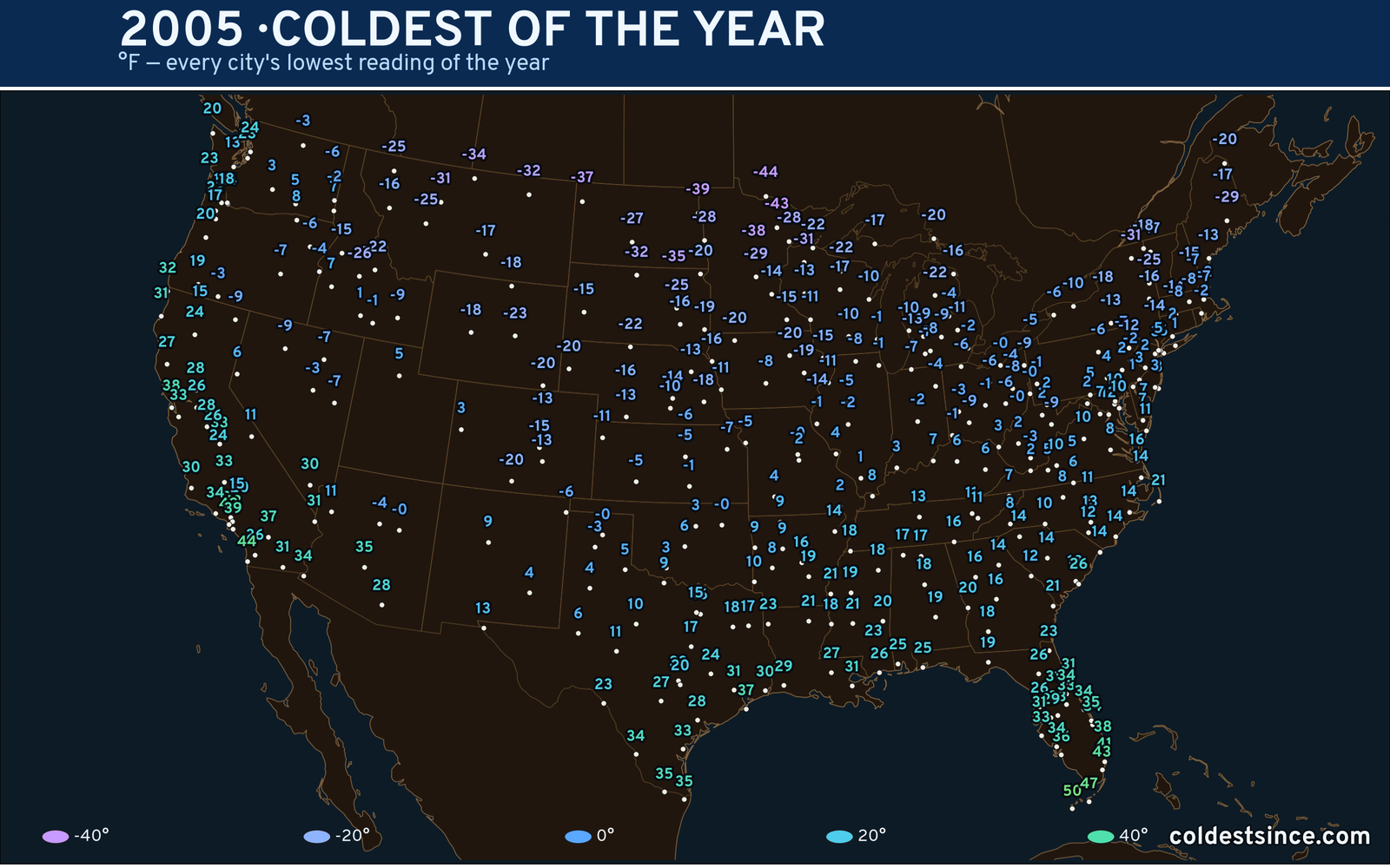 2005 — hottest and coldest temperature at each U.S. city