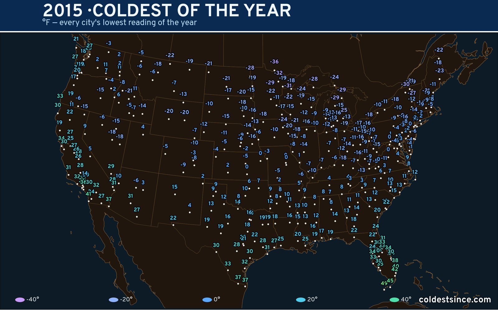 2015 — hottest and coldest temperature at each U.S. city