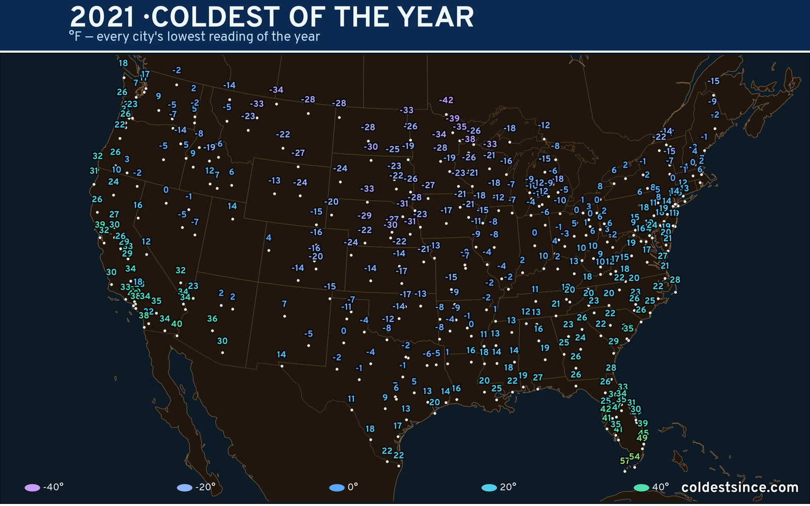 2021 — hottest and coldest temperature at each U.S. city