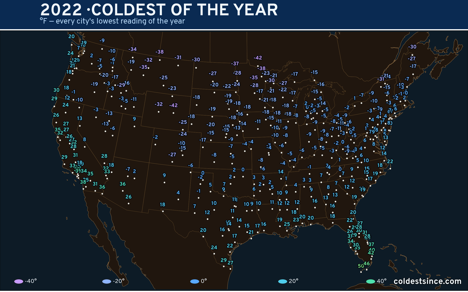 2022 — hottest and coldest temperature at each U.S. city