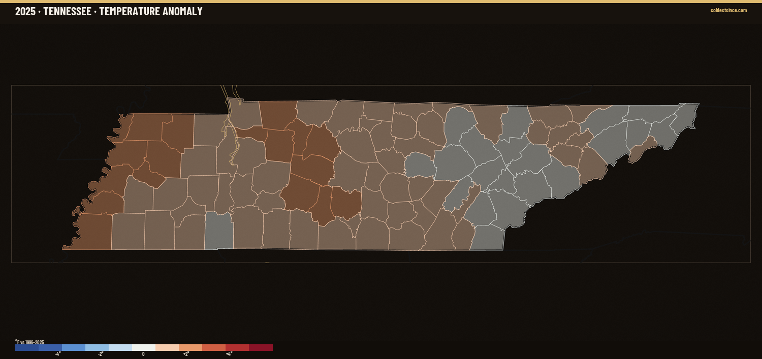 Where 2025 Ran Warm &amp; Cool